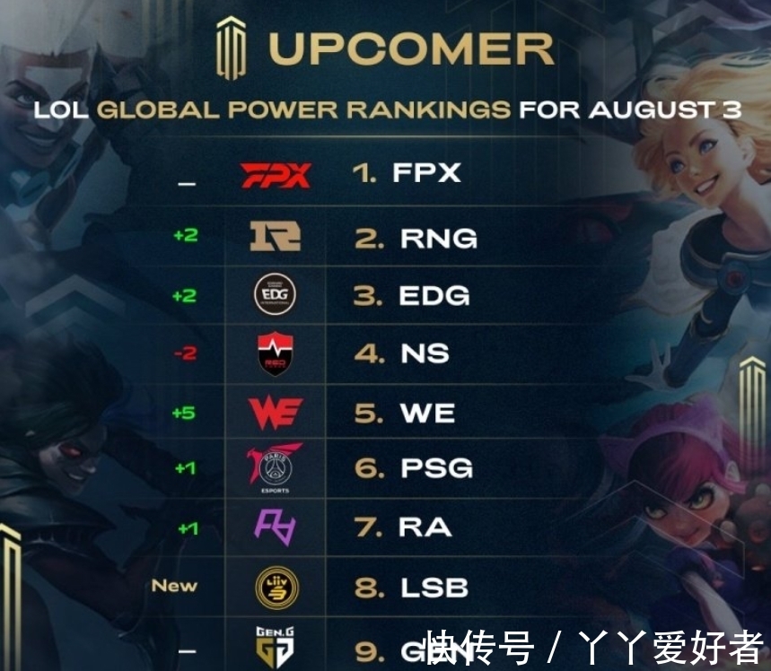 梅西在世界 梅西在世界