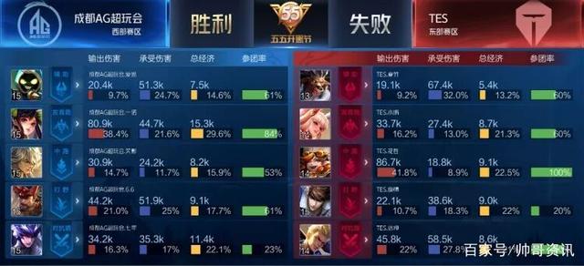 轮柏林联1 轮柏林联1