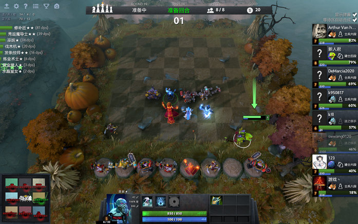 不同的环境 不同的环境