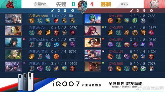 的明星活动 的明星活动